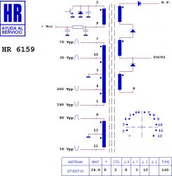 HR6159