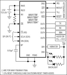 CDMA Cellular/PCS System Power Supplies