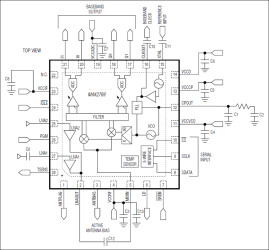 Universal GPS Receiver