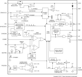 6V to 42V Synchronous Buck DC-DC Controller With Wide Duty Cycle Range