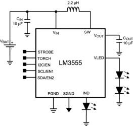 Synchronous boost converter with 500 mA high side LED driver and dual-Mode control interface