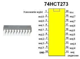 Układ cyfrowy 74HCT273