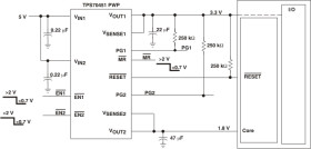 1-A, dual-channel ultra-low-dropout voltage regulator with power good & independent enable