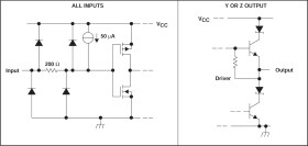 Quadruple Low-Power Differential Line Driver