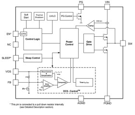 28V, 0.5A Step-Down Converter with SNOOZE Mode