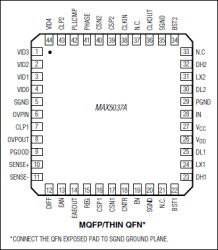 VRM 9.0/VRM 9.1, Dual-Phase, Parallelable, Average-Current-Mode Controller