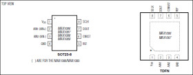 150ksps, 10-Bit, 2-Channel Single-Ended, and 1-Channel True-Differential ADCs in SOT23 and TDFN