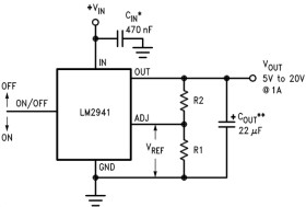 Radiation-hardened QMLV, 6-V to 26-V input, 1-A adjustable output linear regulator