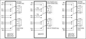 0.5Ω, Quad SPDT Switches in UCSP/QFN