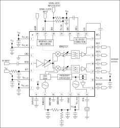 Complete Direct-Conversion L-Band Tuner
