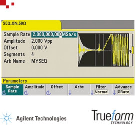 Rozszerzenie funkcjonalności generatora arbitralnego, Funkcja krzywej przysadnej dla modeli dwukanałowych, do uzytku z: