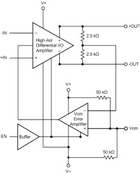 Automotive Catalog Wideband Operational Amplifier