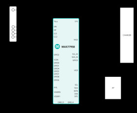 Standalone USB Type-C and USB Power Delivery Controller