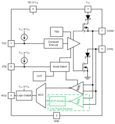 Automotive CAN transceiver with standby for cost-optimized designs