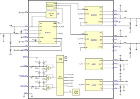 18V Input, 3A/1A/1A Triple Synchronous Step-Down Converter with 200mA/100mA Dual LDOs