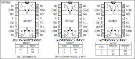 Quad, Low-Voltage SPST Analog Switches