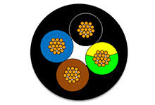 Control Cable liczba żył 4 0,5 mm2 Nieekranowany Molex Czarny