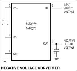 Switched-Capacitor Voltage Inverters