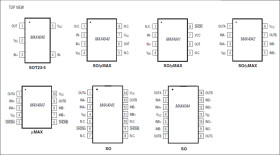 Single/Dual/Quad, Low-Cost, SOT23, Micropower Rail-to-Rail I/O Op Amps