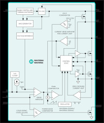 High-Efficiency, 4A, Step-Down DC-DC Regulator with Internal Power Switches