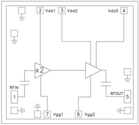 Aerospace, GaAs, pHEMT, MMIC, x2 Active Multiplier Chip, 22 GHz to 46 GHz Fout