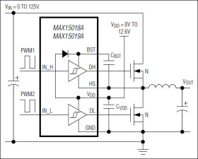 125V/3A, High-Speed, Half-Bridge MOSFET Drivers