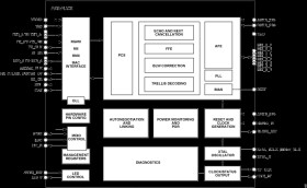 Robust, Industrial, Low Latency and Low Power 10 Mbps, 100 Mbps, and 1 Gbps Ethernet PHY