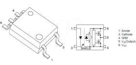 TLP152 1 channel optocoupler, 3.75kVrms, totem pole output, MFP-5