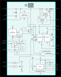 IEEE 802.3af-Compliant, High-Efficiency, Class 1/Class 2, Powered Devices with Integrated DC-DC Converter