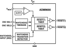 Power Supply and Watchdog Timer Monitoring Circuit