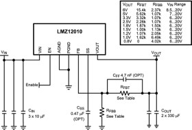 10A SIMPLE SWITCHER® Power Module with 20V Maximum Input Voltage