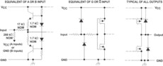 Quadruple Differential Line Receivers | DB | 16