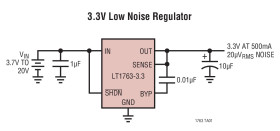 500mA, Low Noise, LDO Micropower Regulators