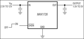 12V, Ultra-Low-I, Low-Dropout Linear Regulators