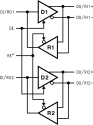 Dual high speed bi-directional differential transceiver