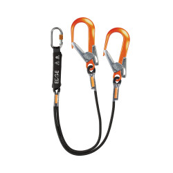 Linka ogranicznika upadku, Karabińczyk blokujący, Screw Gate, Podwójny