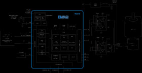 Universal Encoder Bus Controller