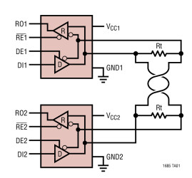 52Mbps, Precision Delay, RS485 Fail-Safe Transceiver