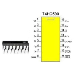 74HC590