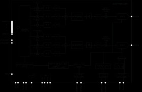 Dual, 16-Bit, 12.6 GSPS RF DAC with Wideband Channelizers