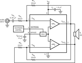 3.1-W, mono, 9.6- to 16-V, analog input Class-AB audio amplifier