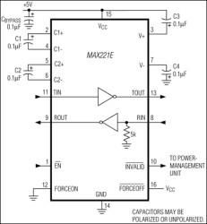 ±15kV ESD-Protected, +5V, 1µA, Single RS-232 Transceiver with AutoShutdown