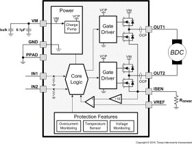 50-V, 3.6-A H-bridge motor driver with current regulation