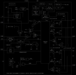 Automotive 2V to 36V, 6A Buck-Boost Converters