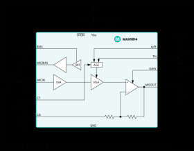 Microphone Amplifier with AGC and Low-Noise Microphone Bias