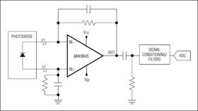 38V, Low-Noise, MOS-Input, Low-Power Op Amp