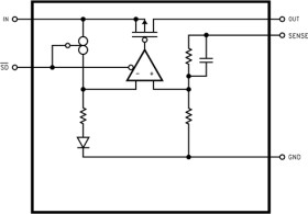 1.5-A, 7-V, ultra-low-dropout voltage regulator with enable