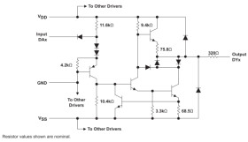 5-V multichannel 120kbps RS-232 line driver/receiver with +/-7.5V output & +/-1.5-kV ESD protection