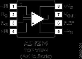 40 A Micropower Instrumentation Amplifier