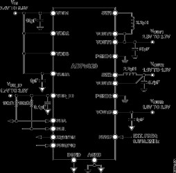 Power Management Unit for Imaging Modules
